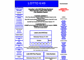 Lotto 649 Frequency Chart