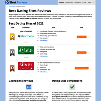Reviews best dating sites 2017