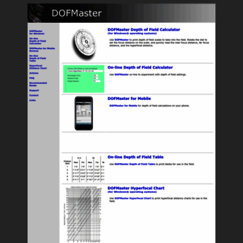 Dof Master Chart