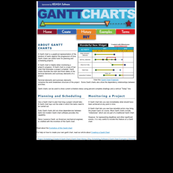 Gantt Chart History