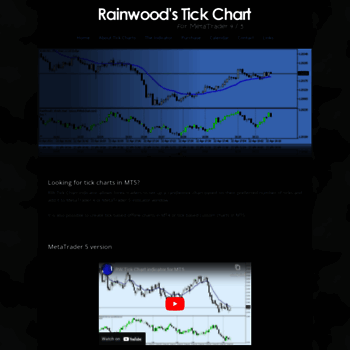Rainwood Tick Chart