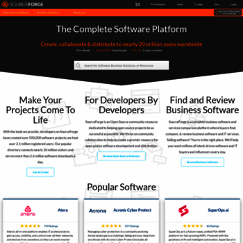 Sourceforge Net At Wi Sourceforge Download Develop And Publish